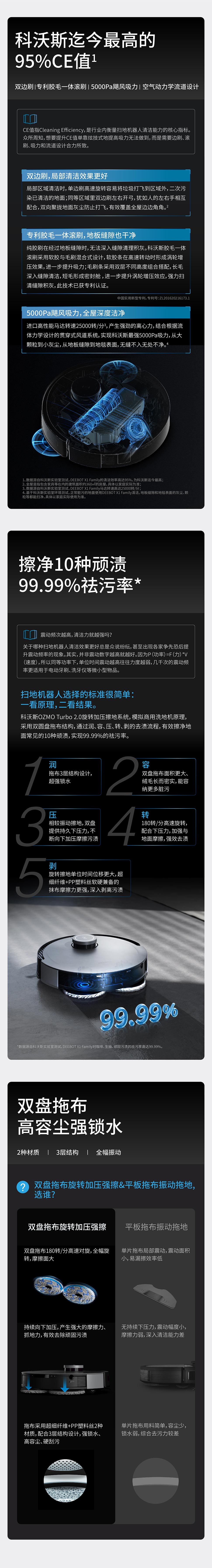 二级页面3一尘不染的秘密是？.jpg